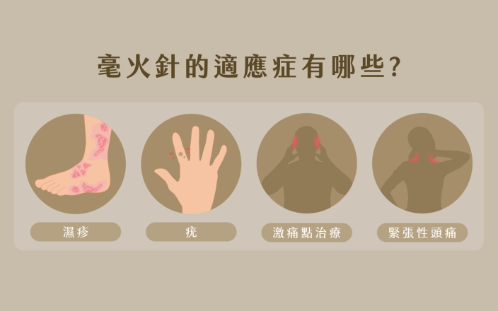 原來這些問題可以用中醫毫火針! - 泰昌堂中醫診所